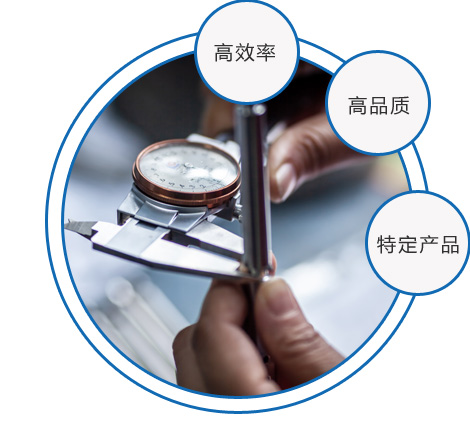 成熟的生產(chǎn)工藝